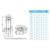 CNP CDL/CDLF 4 SERIES