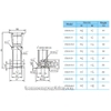 CNP CDL/CDLF 85 SERIES