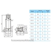 CNP CDL/CDLF 20 SERIES