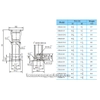 CNP CDL/CDLF 42 SERIES