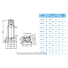 CNP CDL/CDLF 16 SERIES