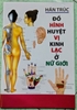 Đồ Hình Huyệt Vị Kinh Lạc Ở Nữ Giới