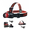 Đèn pin đội đầu Headlamp 1 bóng siêu sáng - HL102