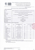 TOYOTA TỪ SƠN CÔNG BỐ KẾT QUẢ QUAN TRẮC VÀ PHÂN TÍCH MÔI TRƯỜNG