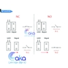 Sensor Cảm Biến Mở Cửa NC/NO MC-31B