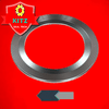 swg-inner-ring