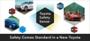 Toyota Safety Sense là gì? Khám phá hệ thống Toyota Safety Sense 2.0