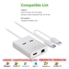 Cáp chuyển USB 3.0 to HDMI + USB 3.0 + Lan Gigabit Ugreen 40255