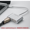 Cáp chyển Thunder bolt 3 ra HDMI VGA cho Macbook, Dell XPS, HP Envy