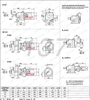 Hộp số mặt bích 30kw 40HP