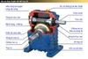 Hộp số trục vít WPA size 60