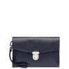 TÚI CLUTCH PRADA SAFFIANO BLUE