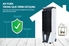 Quạt điều hòa không khí Sunhouse SHD7719, Công suất 100W, Dung tích bình nước 20 lít, Lưu lượng gió 2500m3/h, Diện tích làm mát 30m2, Bảo hành 12 tháng tại nhà