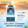 Quạt điều hòa Daikiosan DM204, Công suất mạnh mẽ  510W, Lưu lượng gió 16000m3/h, Bình chứa nước 100Lít, Diện tích làm mát 80m2, Bảo hành 12 tháng tại nhà