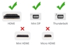 Cáp Mini displayport to HDMI chính hãng Ugreen 10460