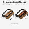 Túi Đeo Chéo Fashion Tomtoc (USA) Aviator RFID Sling Bag –T35