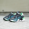 [ĐÃ QUA SỬ DỤNG] Giày Thể Thao Chạy Bộ PUMA RS-X TOYS BLUE ATOLL 369449-01 - SECONDHAND CHÍNH HÃNG 100%