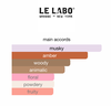 Le Labo Another 13