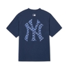 Áo Thun MLB Korea Denim Like Mono Big Lux New York Yankees Navy