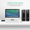 Bộ chuyển KVM 2 PC sang 1 Màn hình cao cấp Ugreen 30357