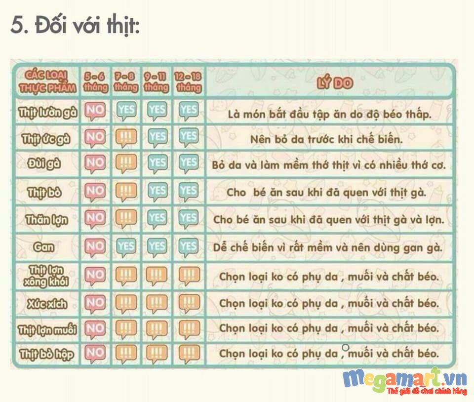 20 mẹo hay nuôi con làm mẹ cần phải biết 13