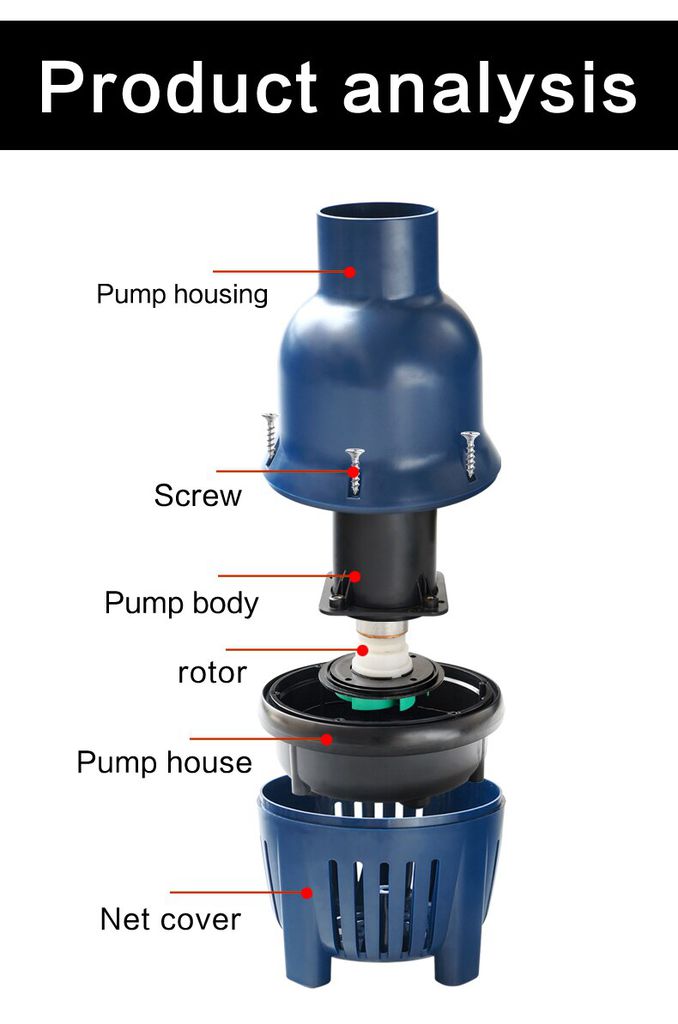Máy bơm hồ cá koi tiết kiệm điện – Giải pháp tối ưu cho không gian sinh thái đẹp mắt và tiết kiệm năng lượng Máy bơm hồ cá koi tiết kiệm điện – Giải pháp tối ưu cho không gian sinh thái đẹp mắt và tiết kiệm năng lượng
