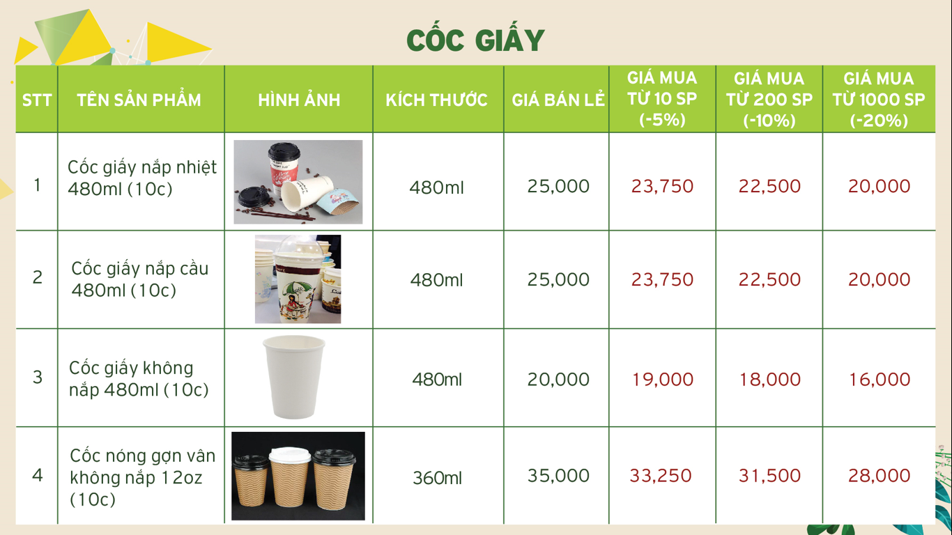 Giá buôn cốc giấy