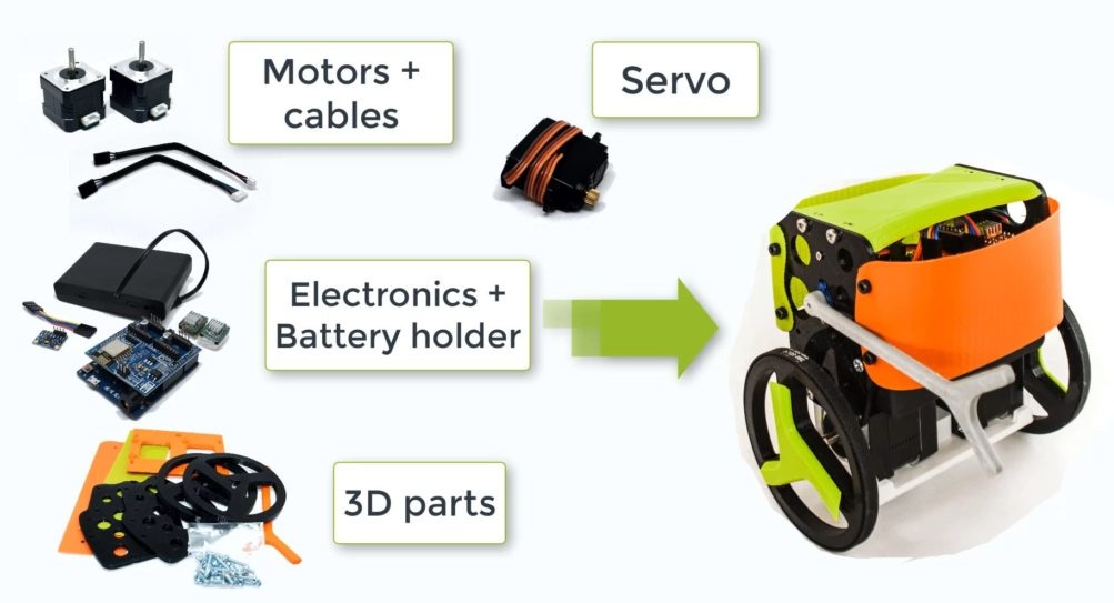 Kit B-Robot EVO 2 (Robot tự cân bằng Arduino)