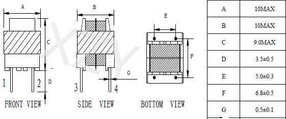 Cuộn cảm 20mH 