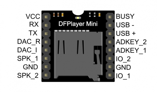 Mạch Phát Âm Thanh  DFPlayer Mini