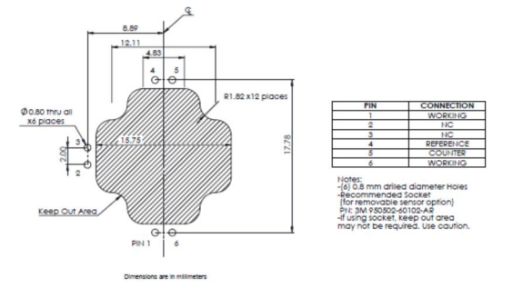 pcb