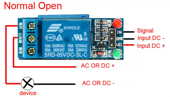 Module Relay 1 Kênh 5V-220VAC10A