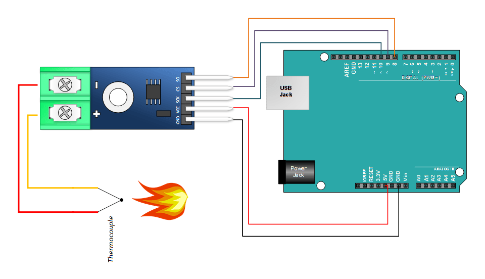 Mạch Khuếch Đại Thermocouple Loại K MAX6675