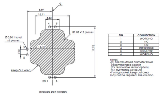 pcb