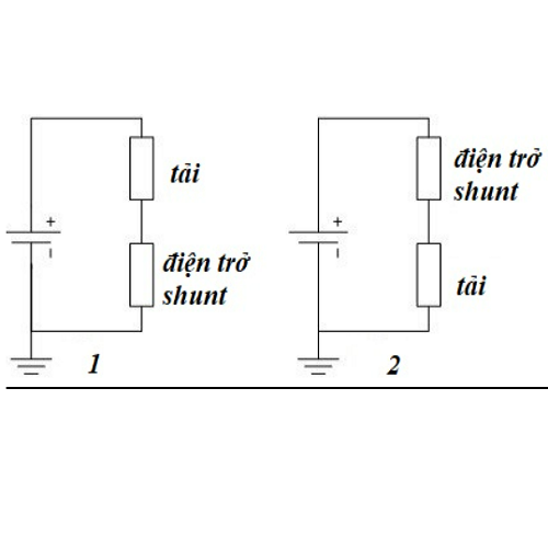 ĐIỆN TRỞ SHUNT