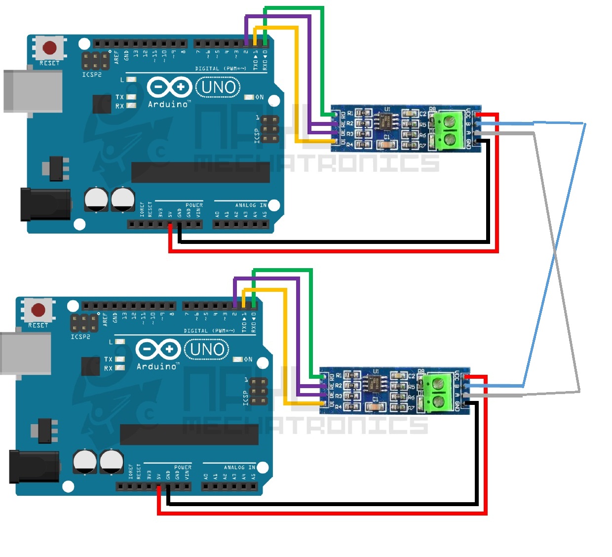 Module Chuyển Đổi RS-485 to TTL