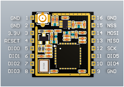 RF SPI Lora SX1278 433Mhz Ra-02