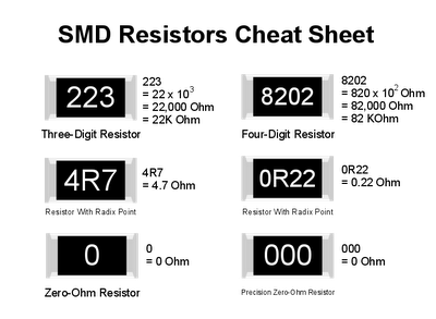 tro-10k-0603