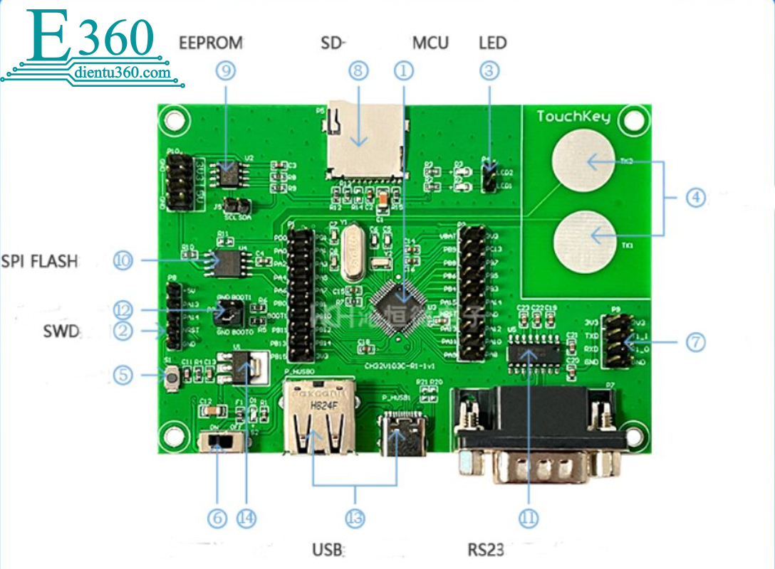 kit-phat-trien-ch32v103c8t6-va-kit-phat-trien-ch32v103r8t6