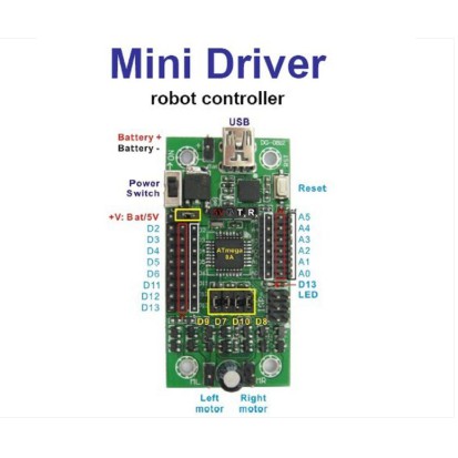 board-arduino-mini-driver