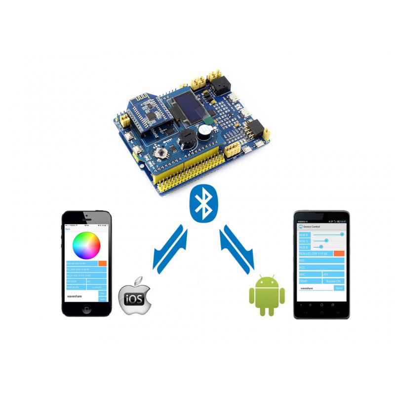 bo-kit-xnucleo-f103rb-bluetooth-starter