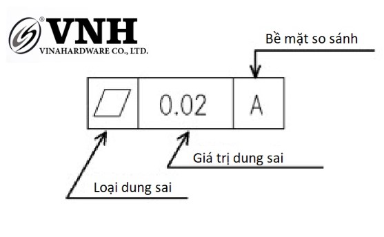 7. Lưu ý khi sử dụng ký hiệu trên bản vẽ AutoCAD