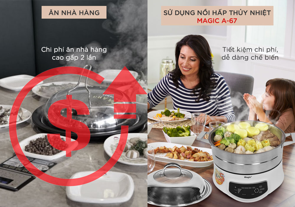 SỬ DỤNG NỒI HẤP THỦY NHIỆT MANG LẠI LỢI ÍCH GÌ?