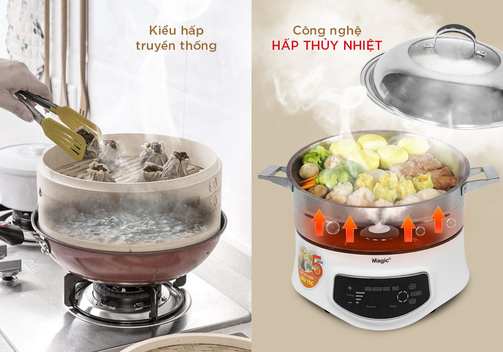HẤP THỦY NHIỆT LÀ GÌ?