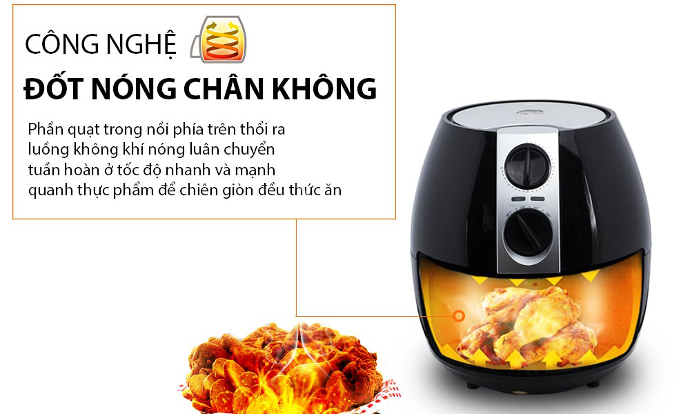 Công nghệ Rapid Air là gì?