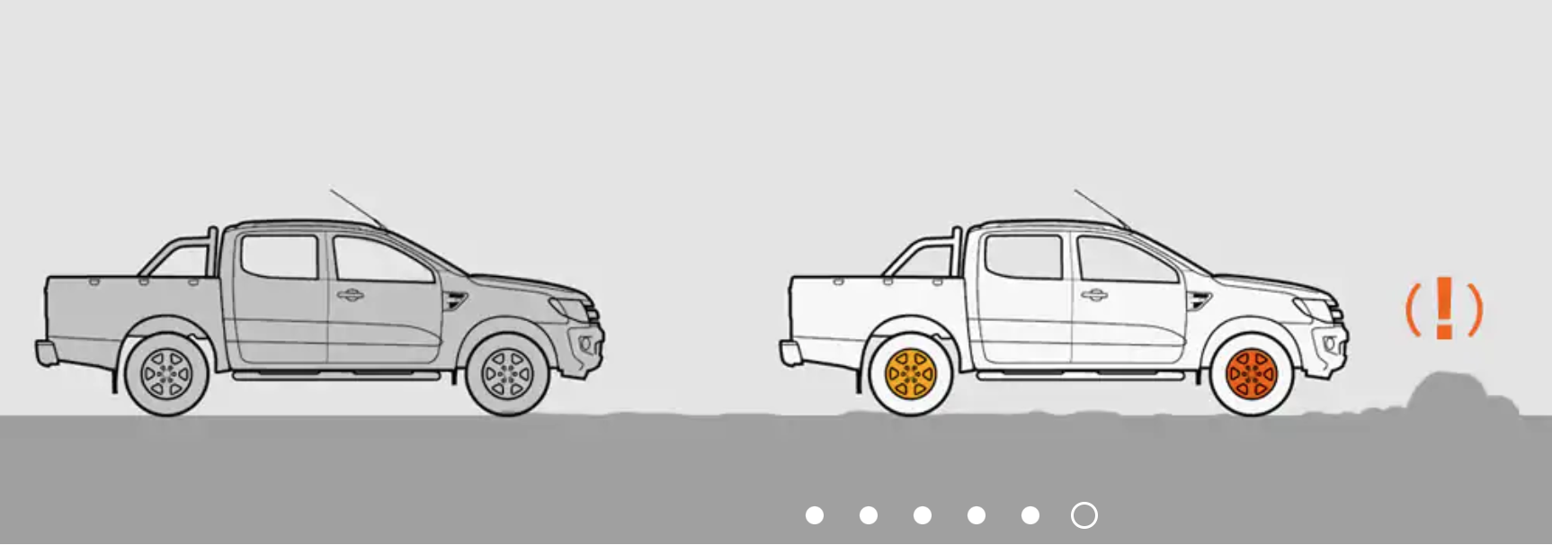 ho tro phanh khan cap ford ranger