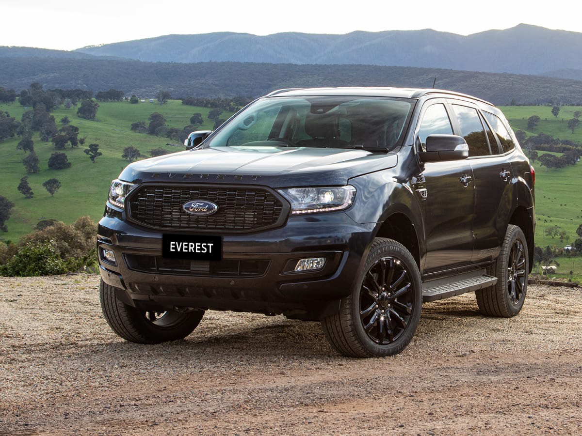 giá ford everest sport 