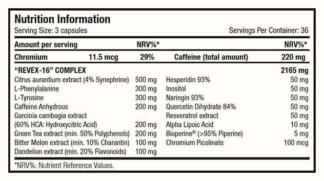 Scitec-Revex-16-nutrition-facts-gymstore