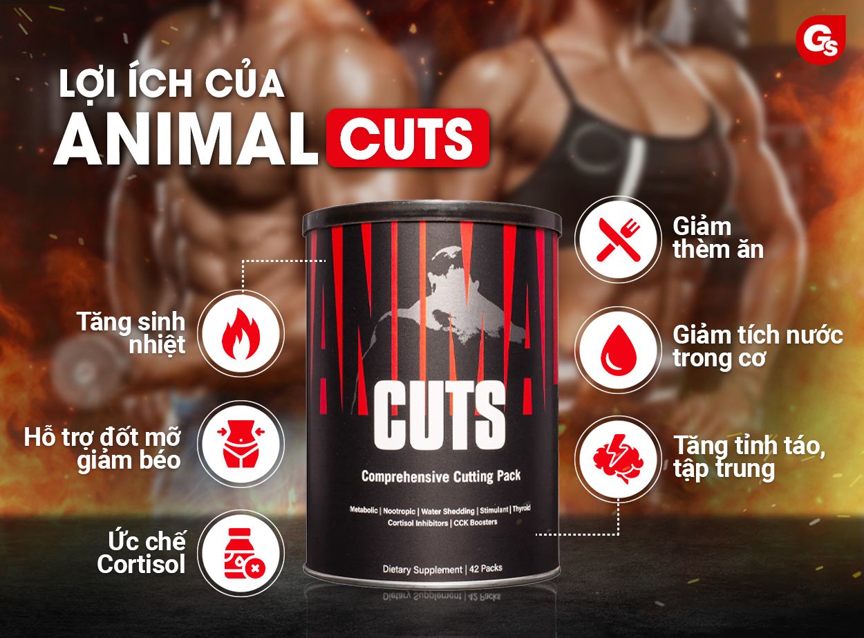 Animal Cuts 42 packs - Đốt Mỡ Thừa Hiệu Quả - Giá Tốt Nhất Animal Cuts 42 packs - Đốt Mỡ Thừa Hiệu Quả - Giá Tốt Nhất