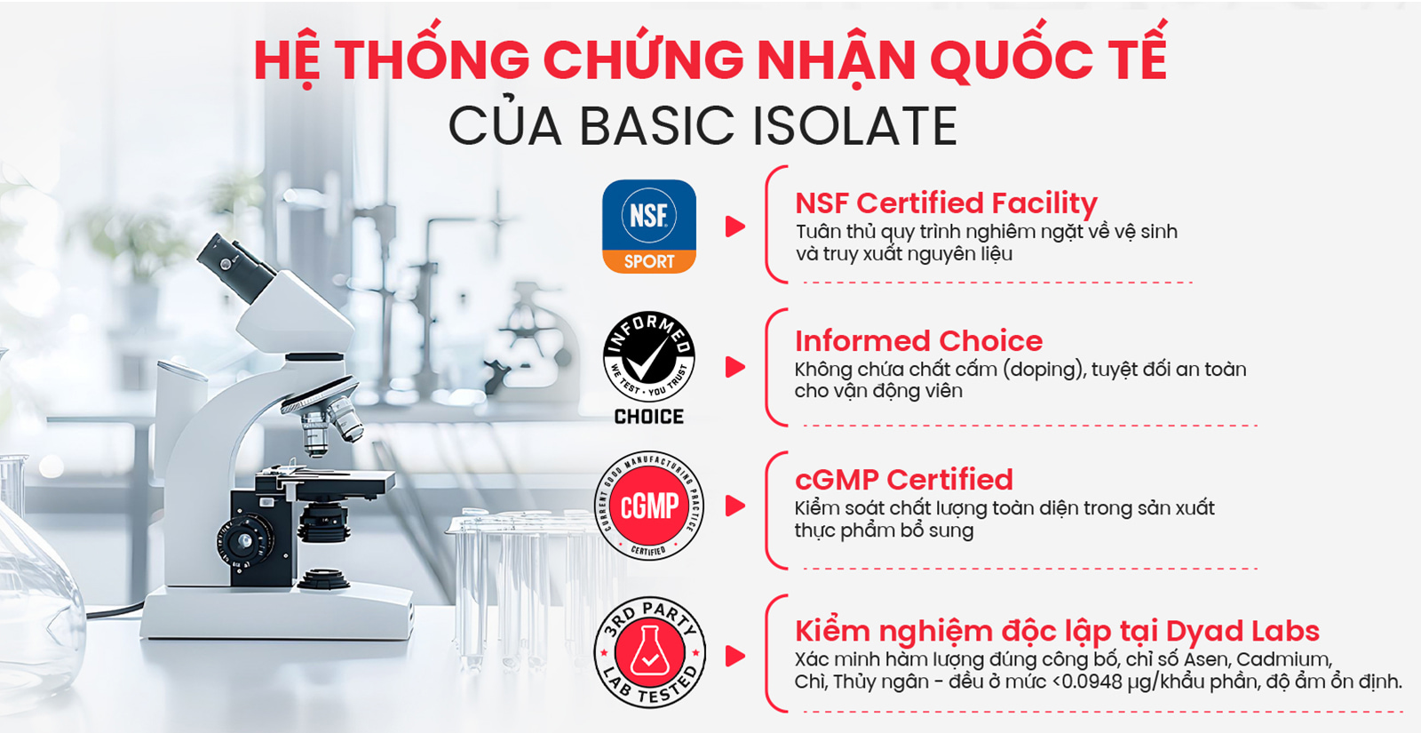 Basic Isolate Chứng Nhận